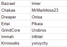 upload_2018-1-15_22-15-53.png