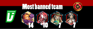 most banned team.png