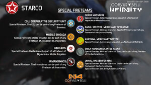 NA-2-StarCo-Sectorial-Chart-N4-Fireteams.jpg