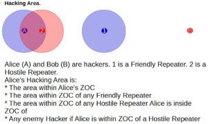 Hacking Area (General).jpg