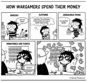 infinitythegame how wargamers spend their money.jpg