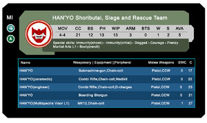 Z1-Han'yo profile.jpg