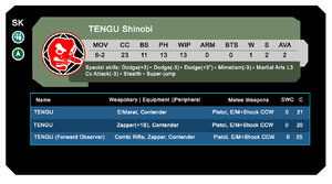 Z2-Tengu profile.jpg