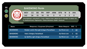 Z3-Bakemono profile.jpg