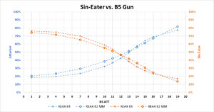 Sin-Eater shots.jpeg