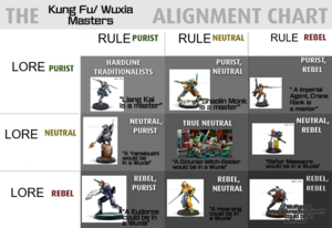 kungFu_meme chart.png