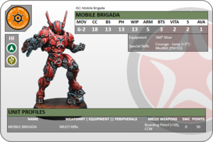 Demo StarCo Mobile Brigada.png