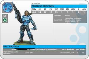 Demo PanO Croc Man.png