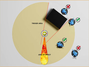 eng-mines-trigger-area.jpg