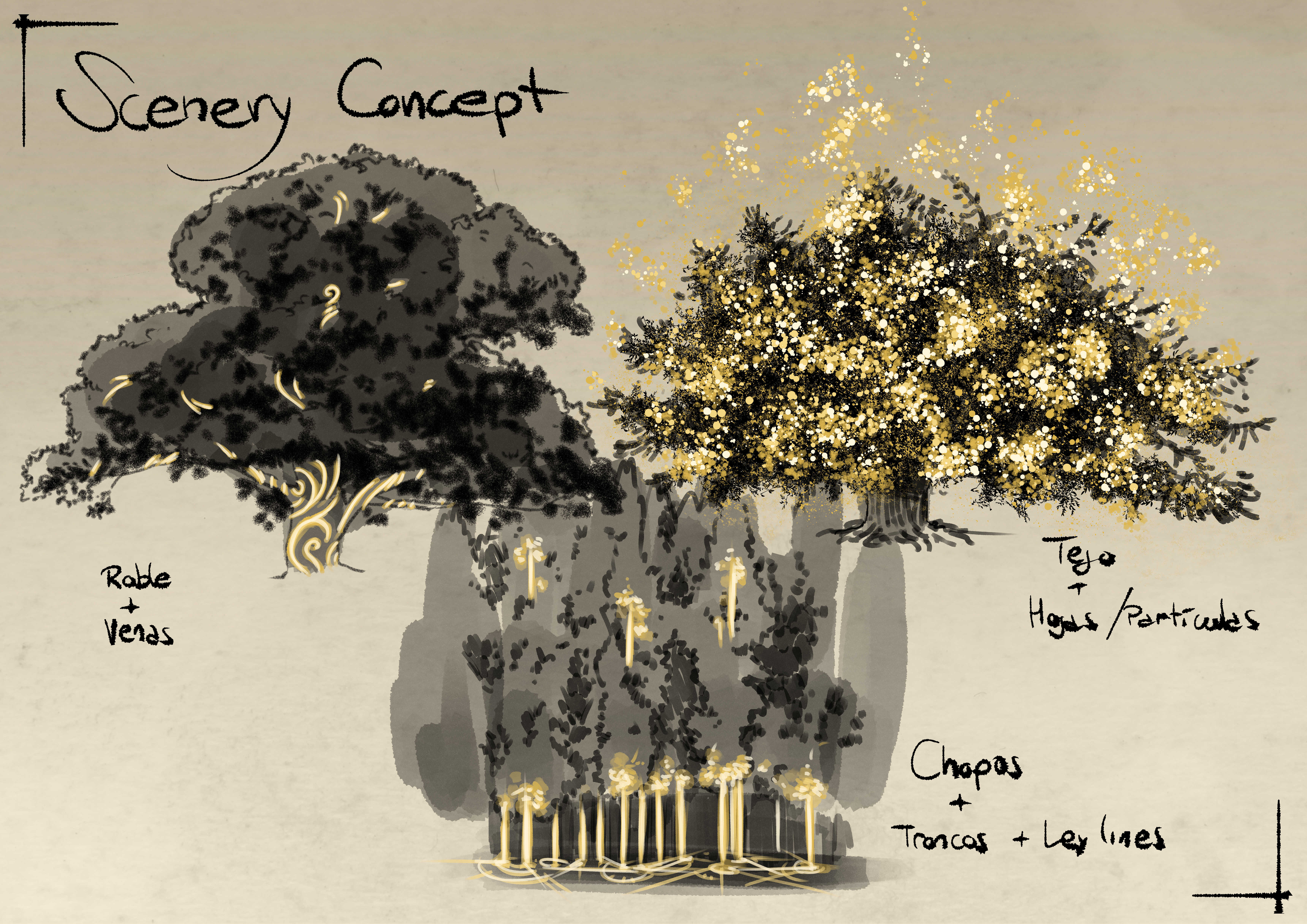 The Sÿenann Word Concept