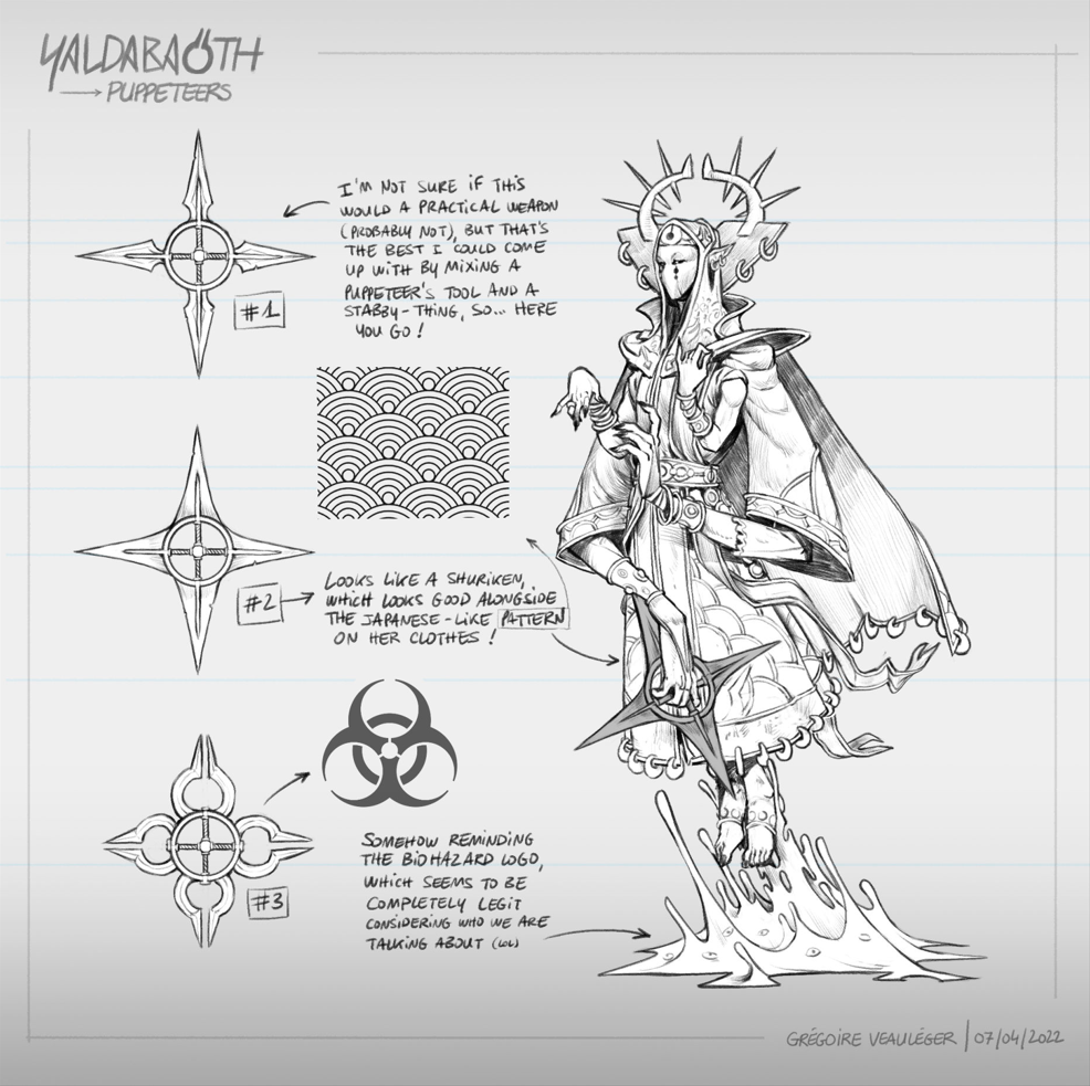 Behind the Characters Warcrow: Puppeteer Text