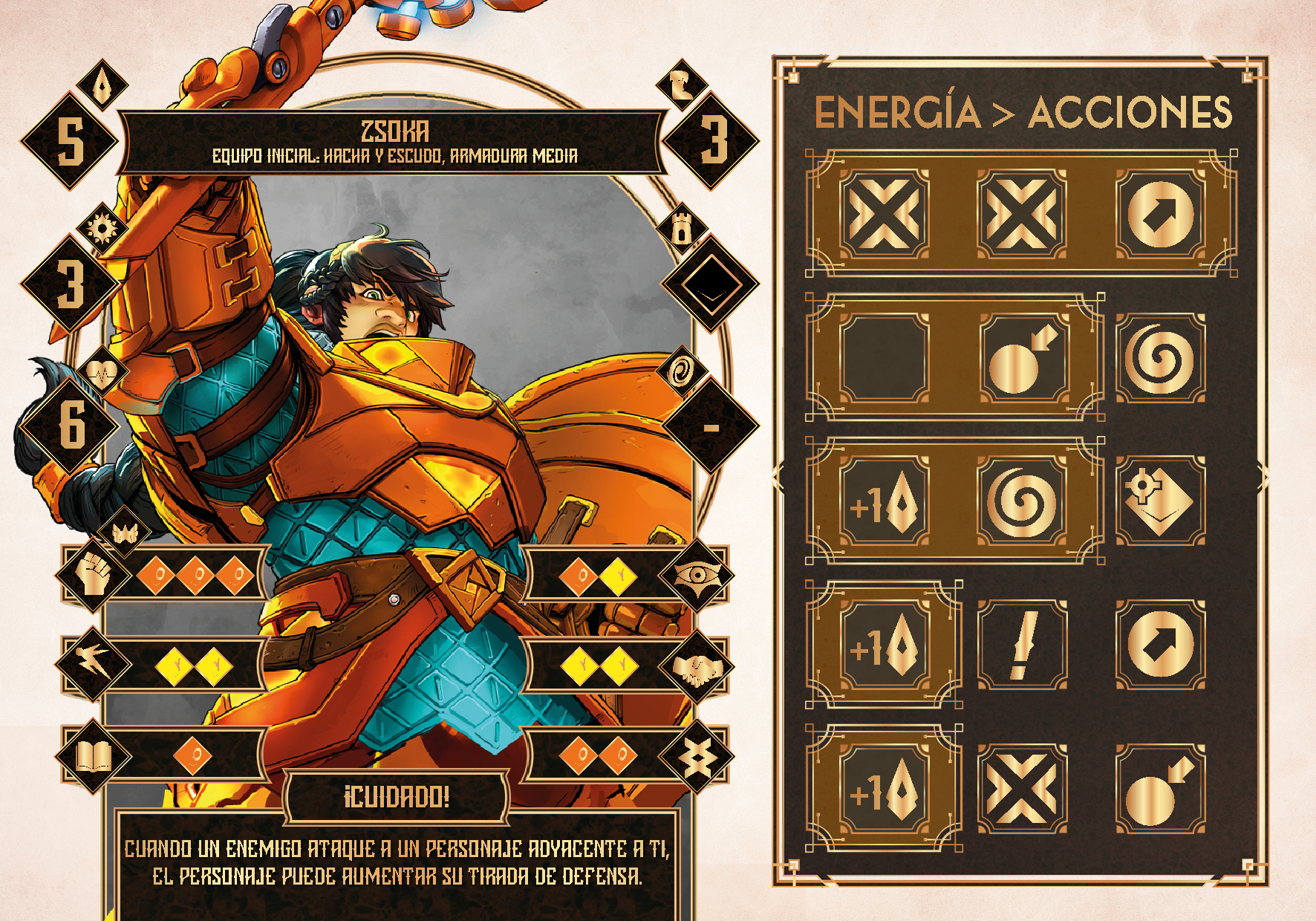Ficha de personaje  en Warcrow Adventures  - detalle