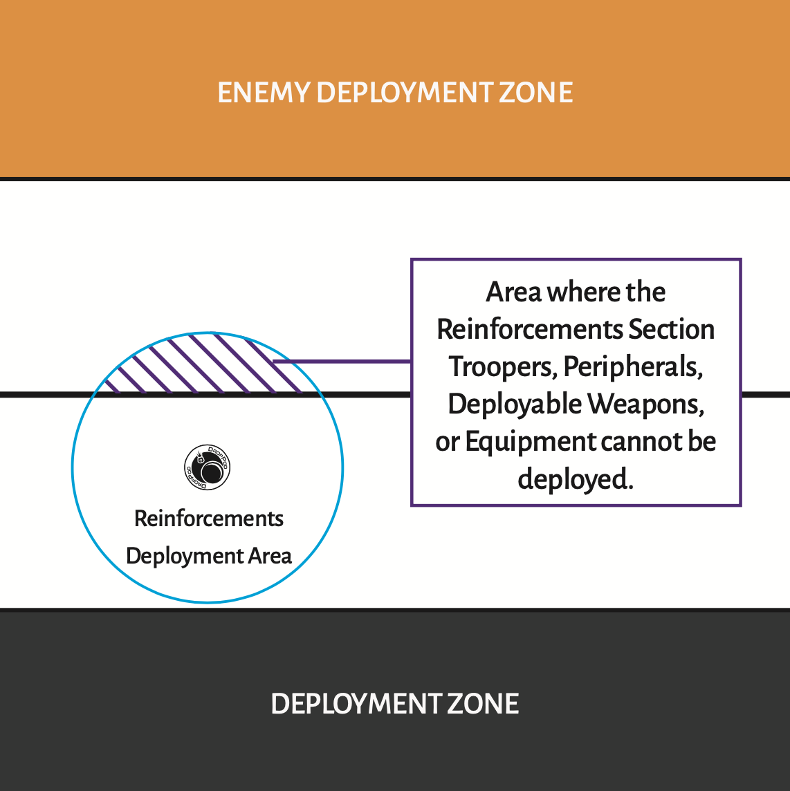 eng-reinforcements-map.png