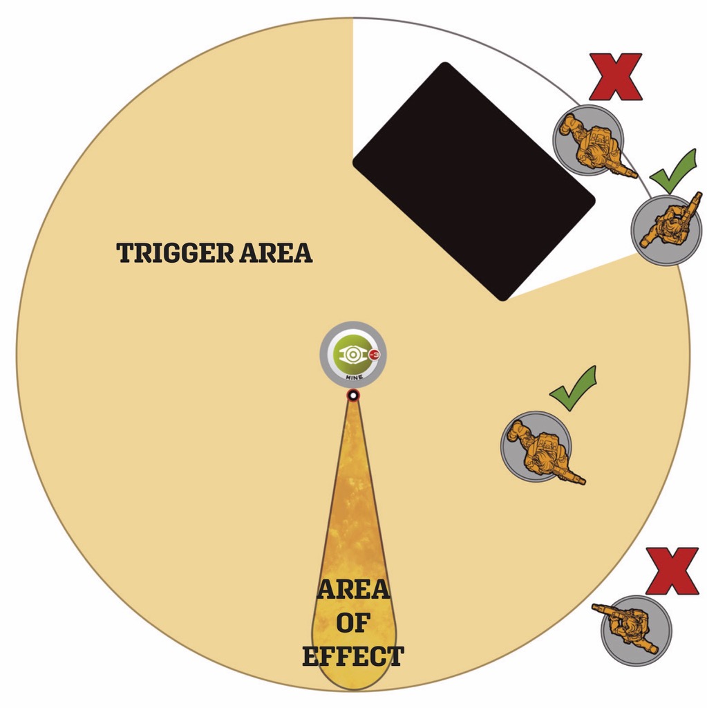 eng-trigger-area-1024.jpg