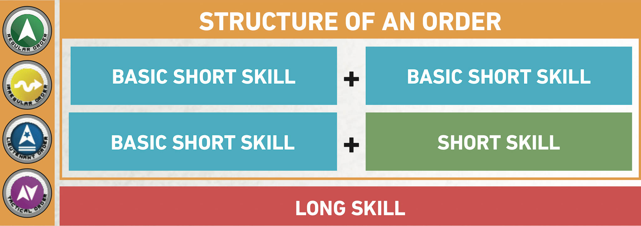 eng-composition-of-order-n5.jpg