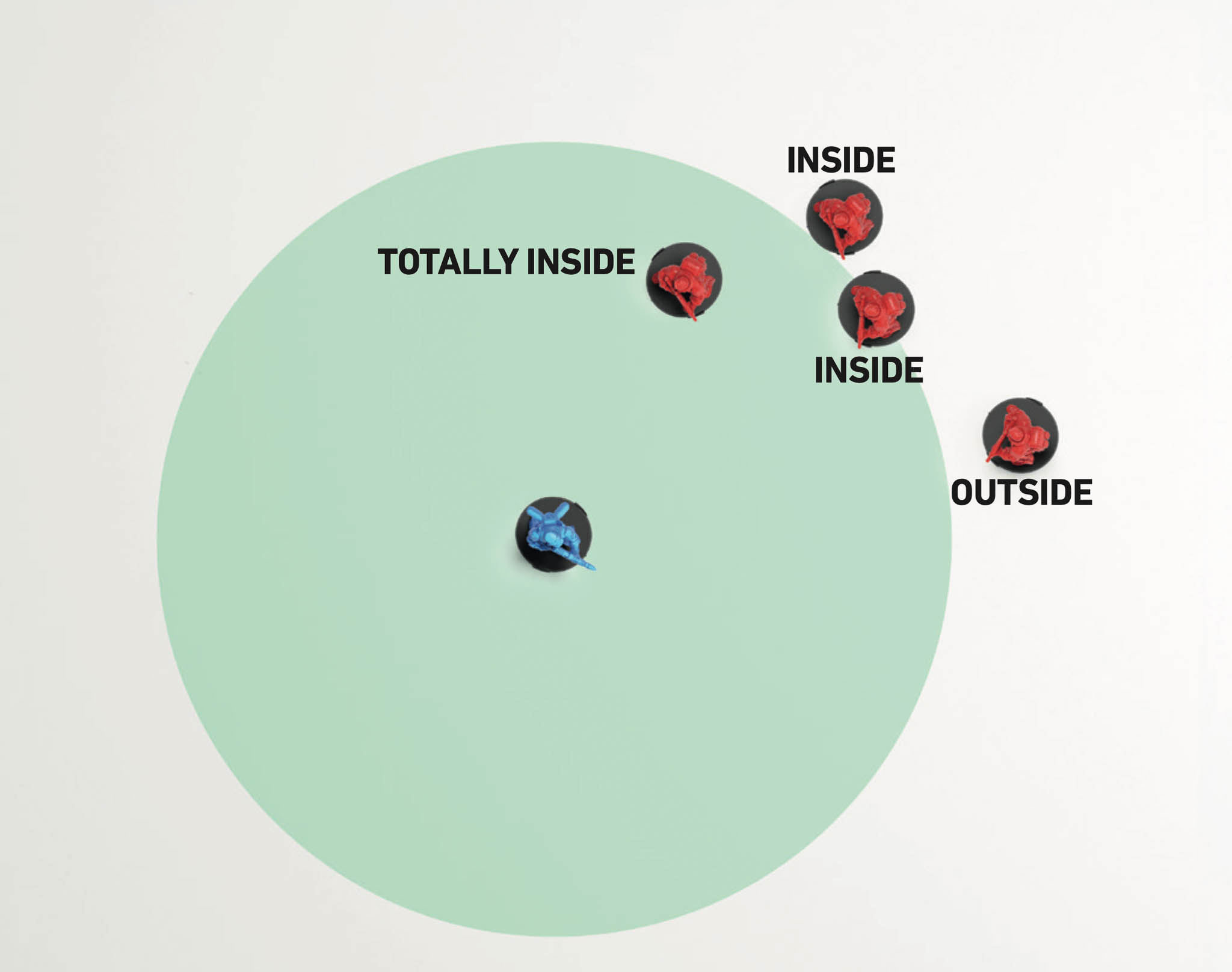 eng-in-out-zones.jpg