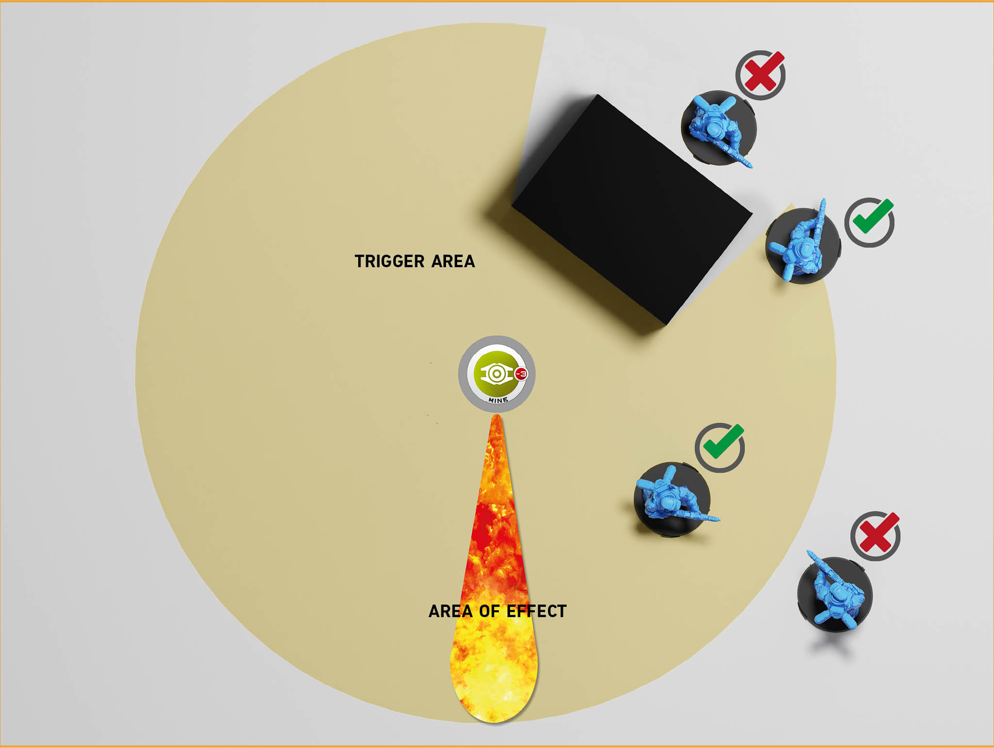 eng-mines-trigger-area.jpg