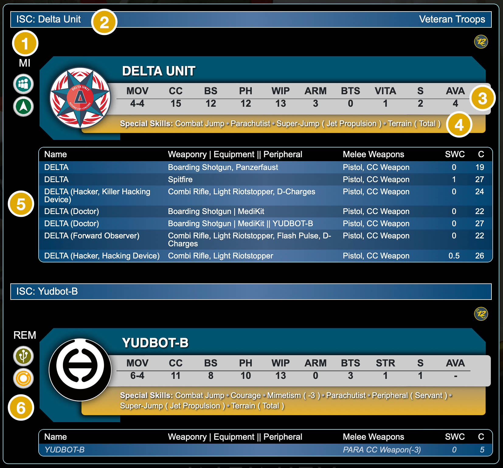 eng-unit-profile-army-profile-orig.jpg