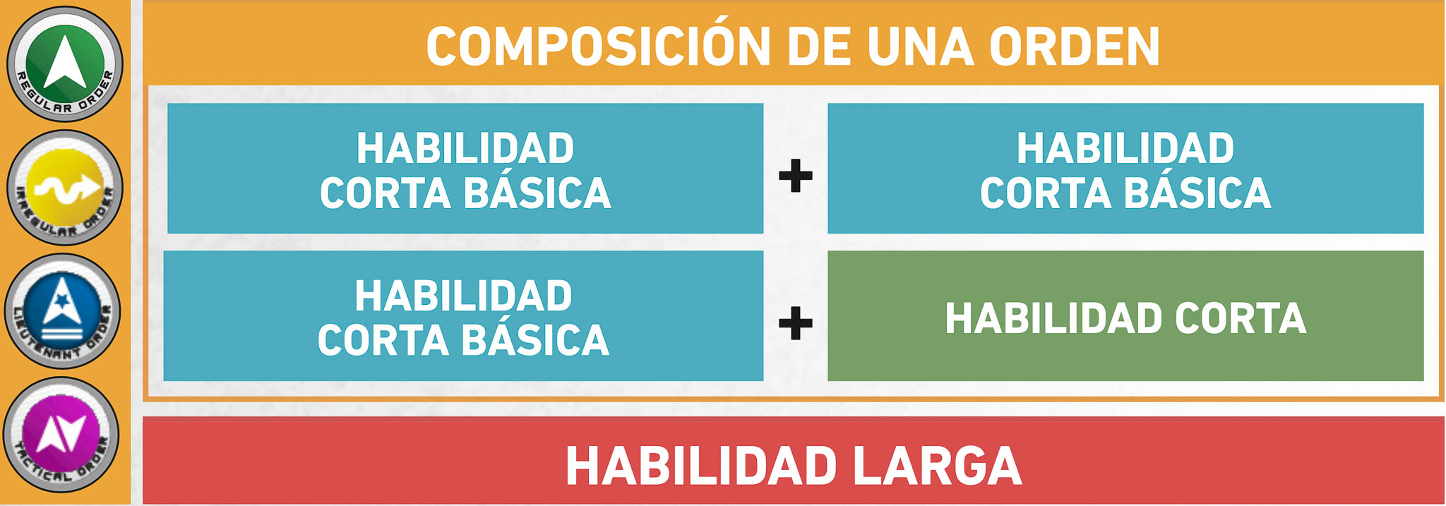 esp-composition-of-order-n5.jpg
