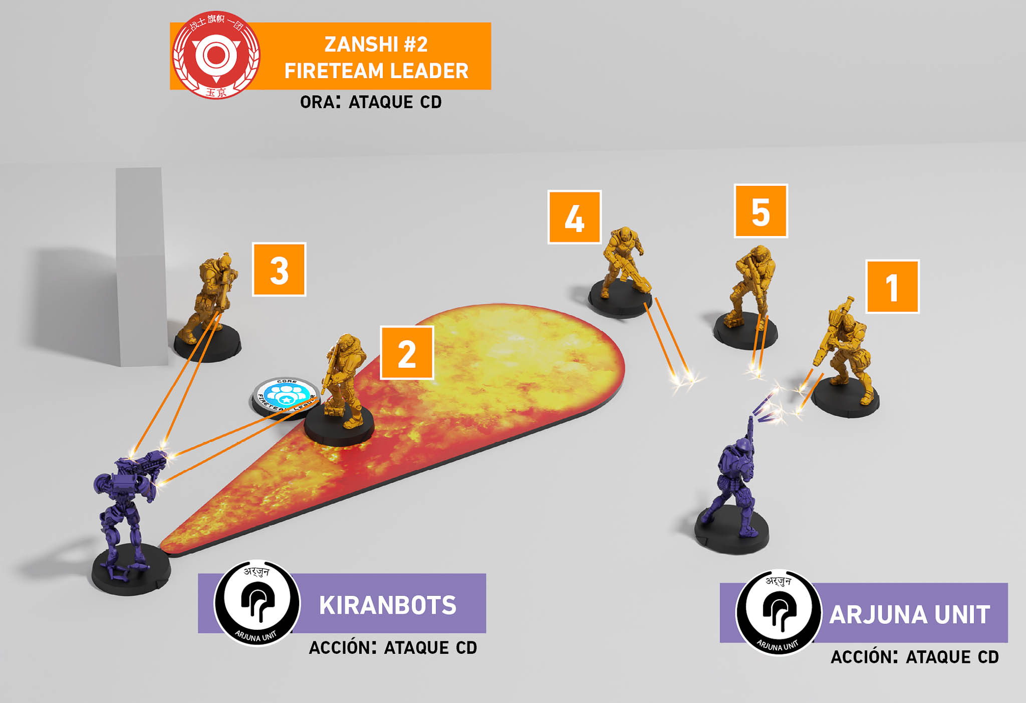 esp-fireteam-examples-7.jpg