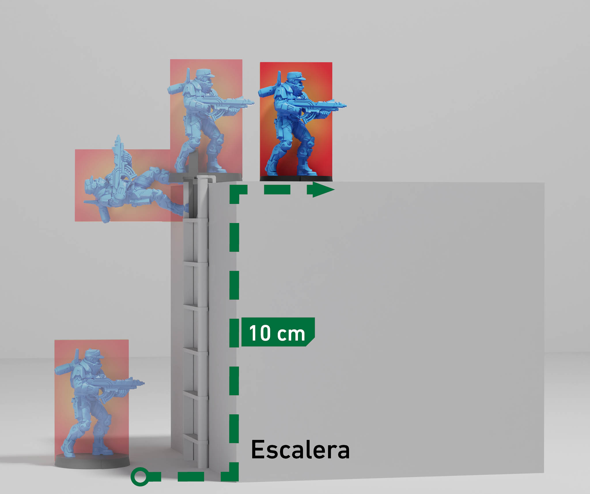 esp-move-measure-vertical-ladder.jpg