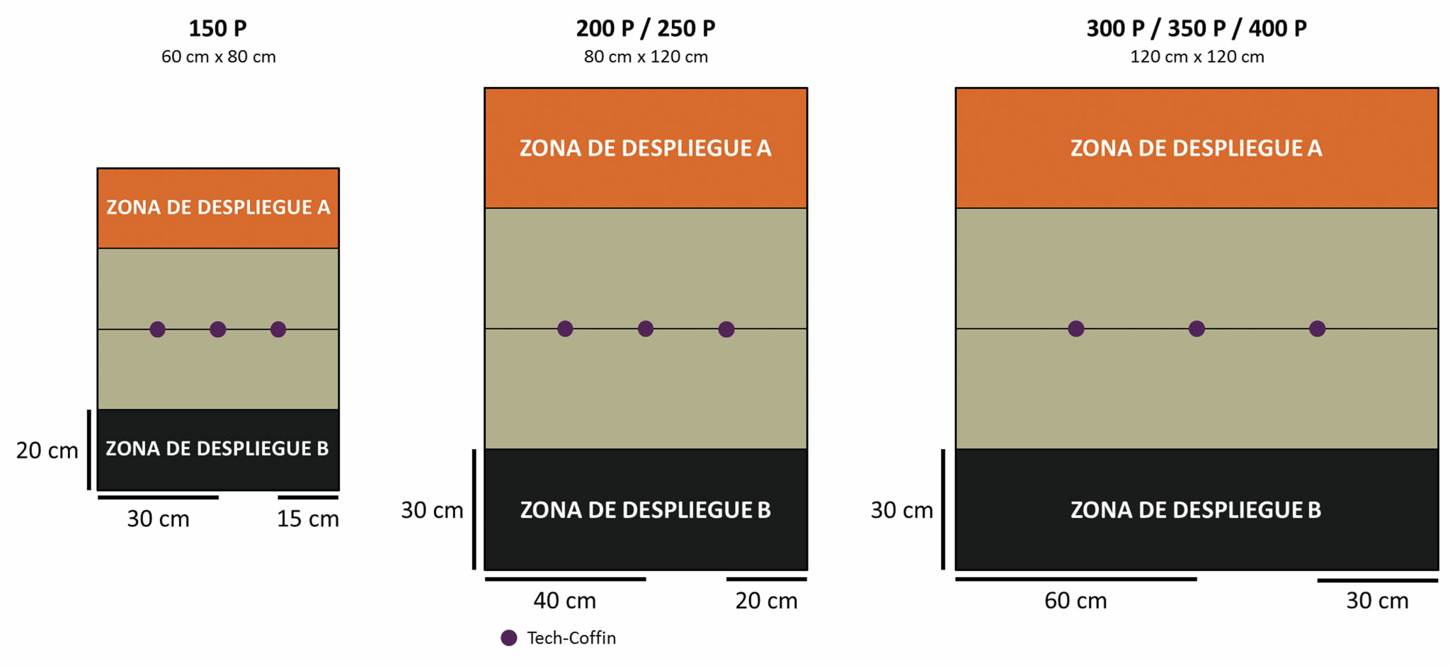 esp-scenario-maps-supplies.jpg