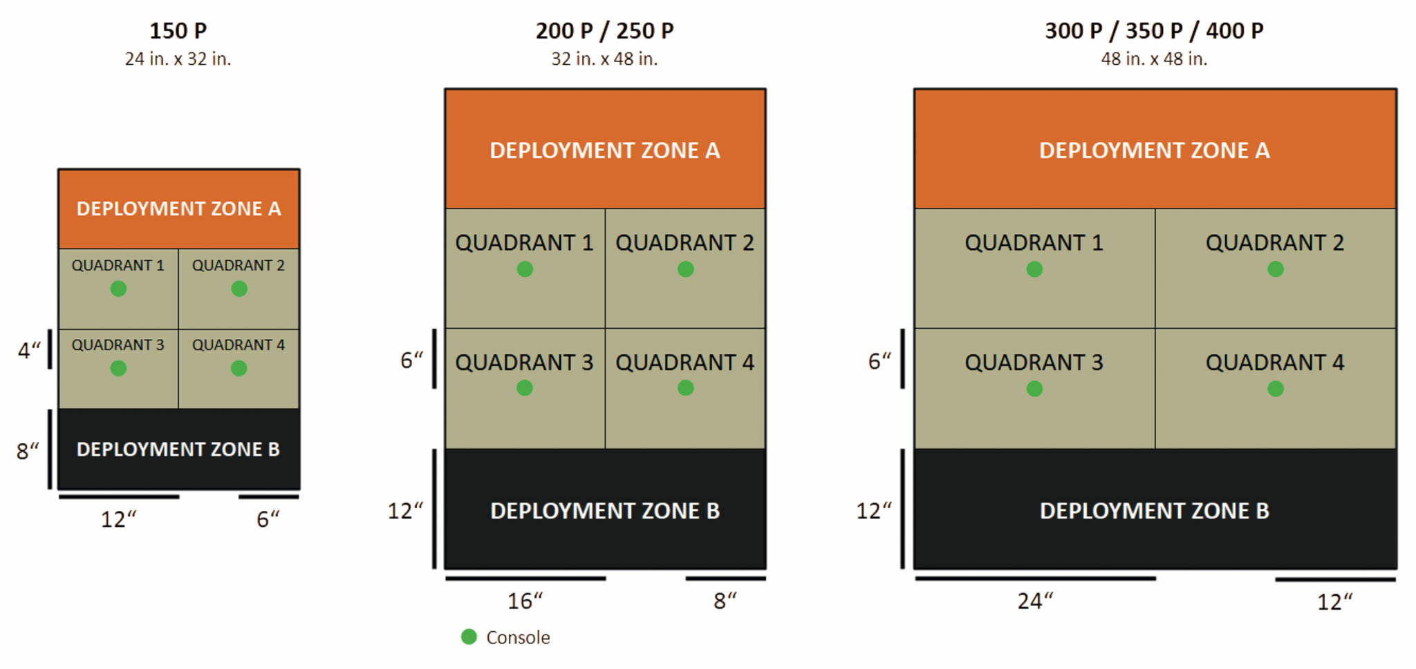 scenario-maps-domination.jpg